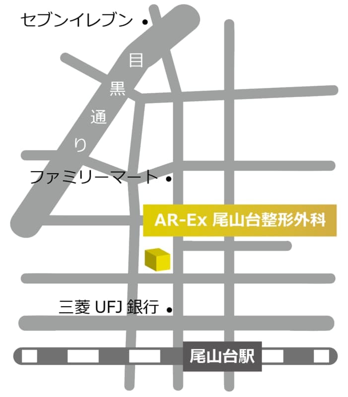 アクセス