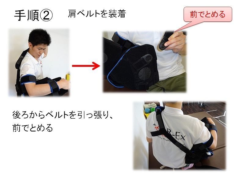 鏡視下腱板修復術後の装具（大～広範囲断裂）Kenbag | AR-Ex 尾山台 