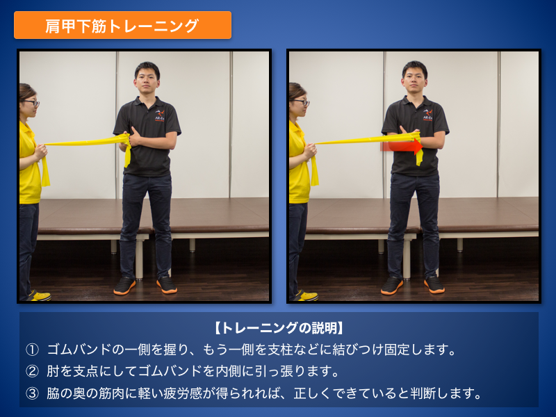 投球障害肩に対するアプローチ 投球障害肩に対するアプローチ