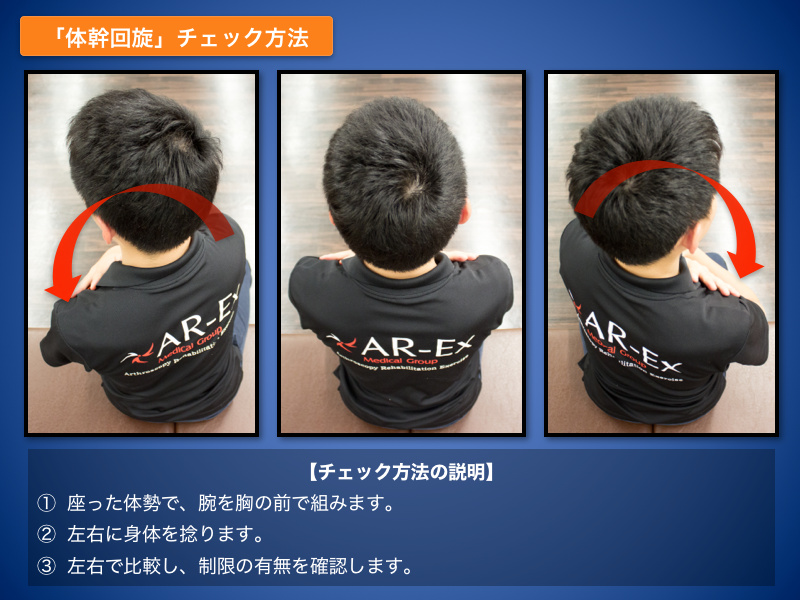 投球障害肩に対するアプローチ 投球障害肩に対するアプローチ