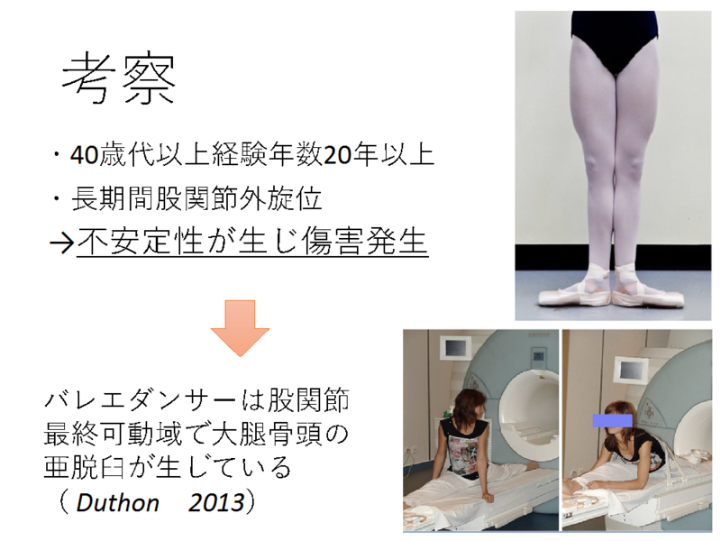 第43回日本整形外科スポーツ医学会学術集会 さいたま整形外科クリニック