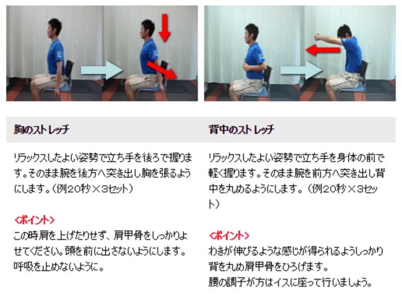 肩こり頸部痛1 上田整形外科クリニック