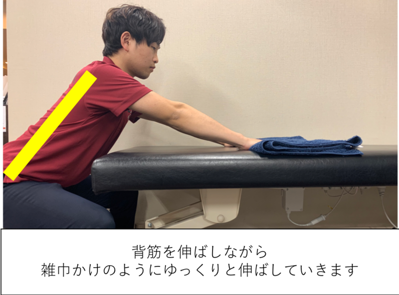 肩と肘のリハビリテーション 肩A-③-1 テーブルスライド | 都立大整形外科クリニック