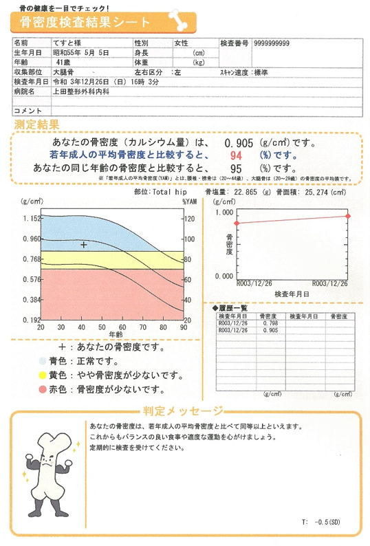 骨密度検査結果の見方について | 上田整形外科内科